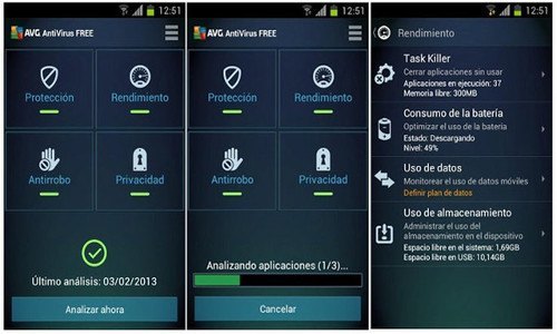 Best Antivirus For Android Smartphone’s