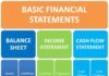 Understanding Your Financial Statement and Why You Need One