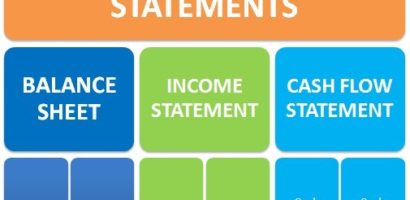 Understanding Your Financial Statement and Why You Need One
